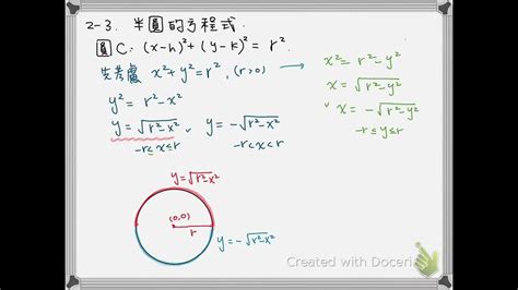 半圓表面面積|半圓(幾何圖形):概念釋義,用途,方程式,弓形,圓,基本定義,相關定義,。